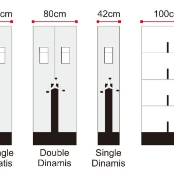 Mobile File - Mekanik System MFB - 10 BS 18 MK 185x100x500 - 40 COMP