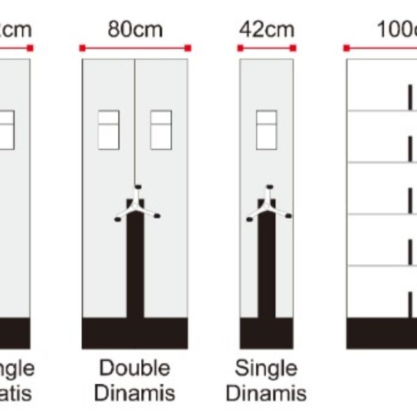 Mobile File - Mekanik System MFB - 10 BS 22 MK 225 x 100 x 500 - 50 COMP